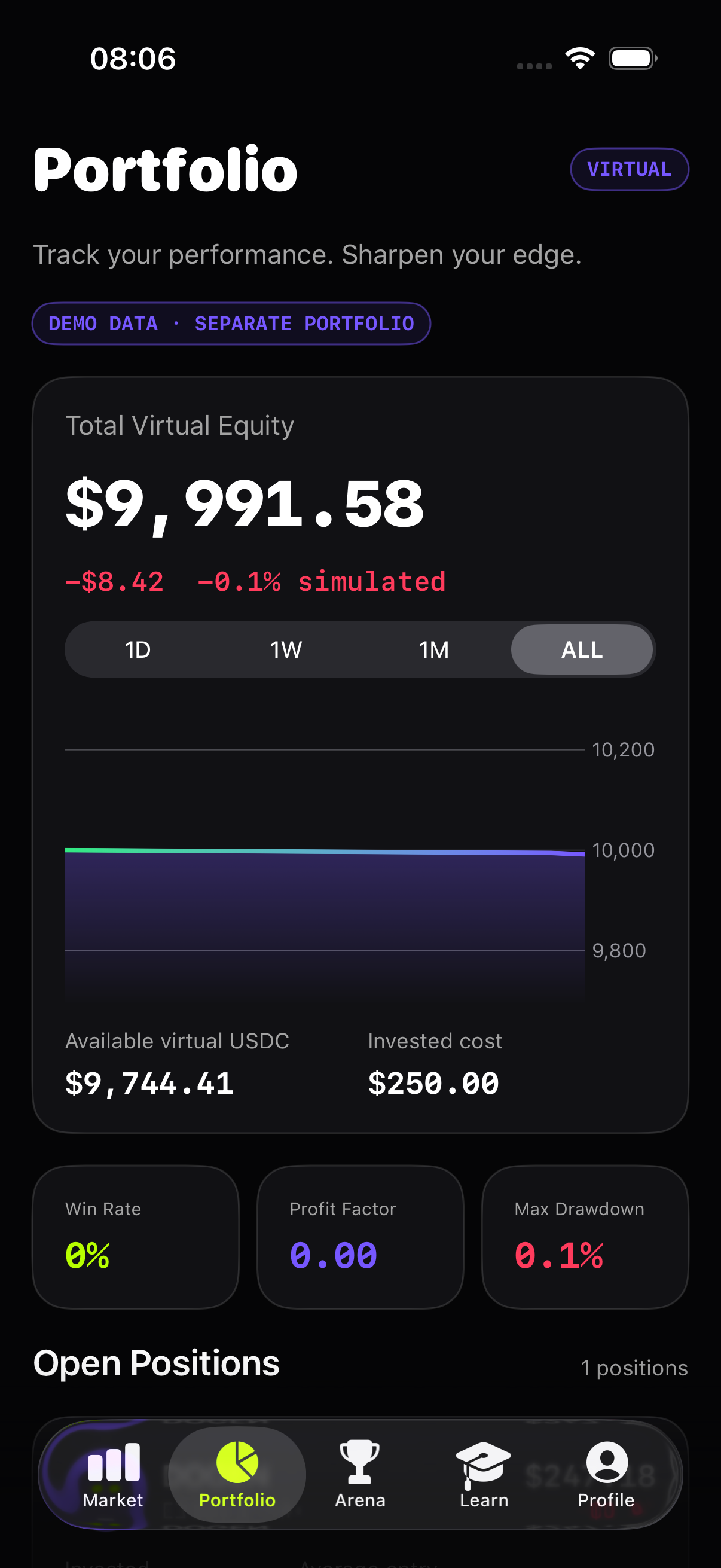 DGEN Z Portfolio screen. Keep your simulated decisions in view. Simulated demo data; no real money.
